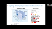 thumbnail of medium Aufzeichnung Vorlesung BW2 - 13.10.2021