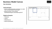 thumbnail of medium DIN_Geschaeftsmodellinnovation_BMC_Teil_II