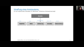 thumbnail of medium Aufzeichnung Vorlesung 3.11